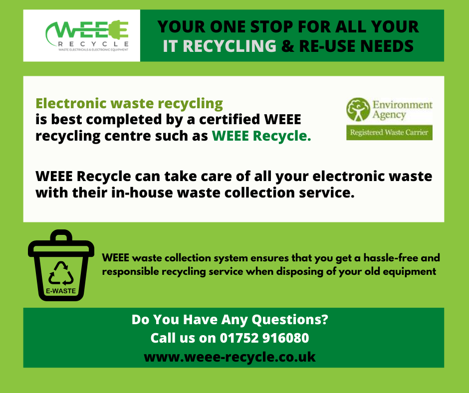WEEE waste collection - Electronic waste impact