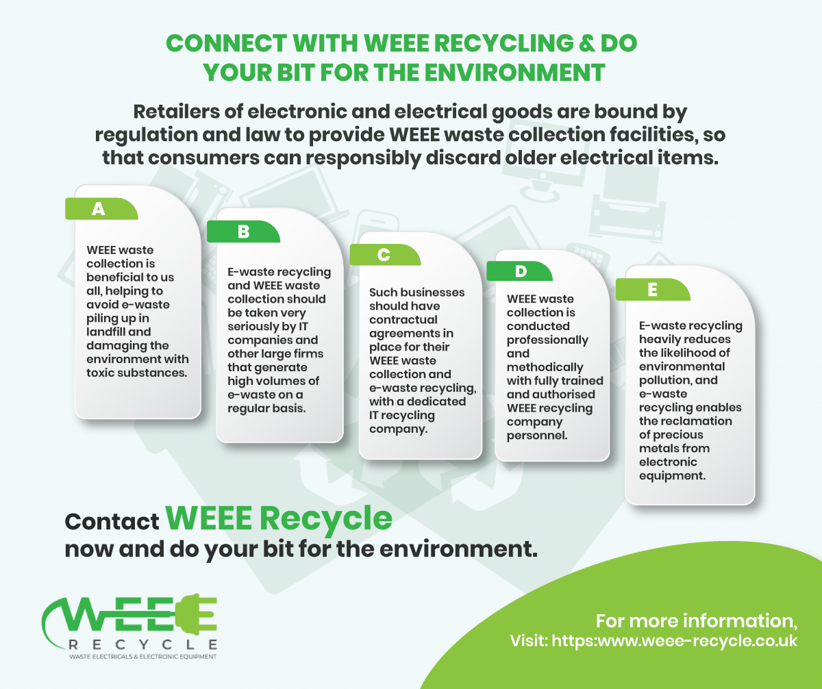Connect With WEEE Recycling